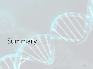 Summary
29
