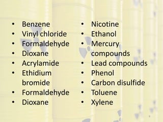 9
• Benzene
• Vinyl chloride
• Formaldehyde
• Dioxane
• Acrylamide
• Ethidium
bromide
• Formaldehyde
• Dioxane
• Nicotine
• Ethanol
• Mercury
compounds
• Lead compounds
• Phenol
• Carbon disulfide
• Toluene
• Xylene