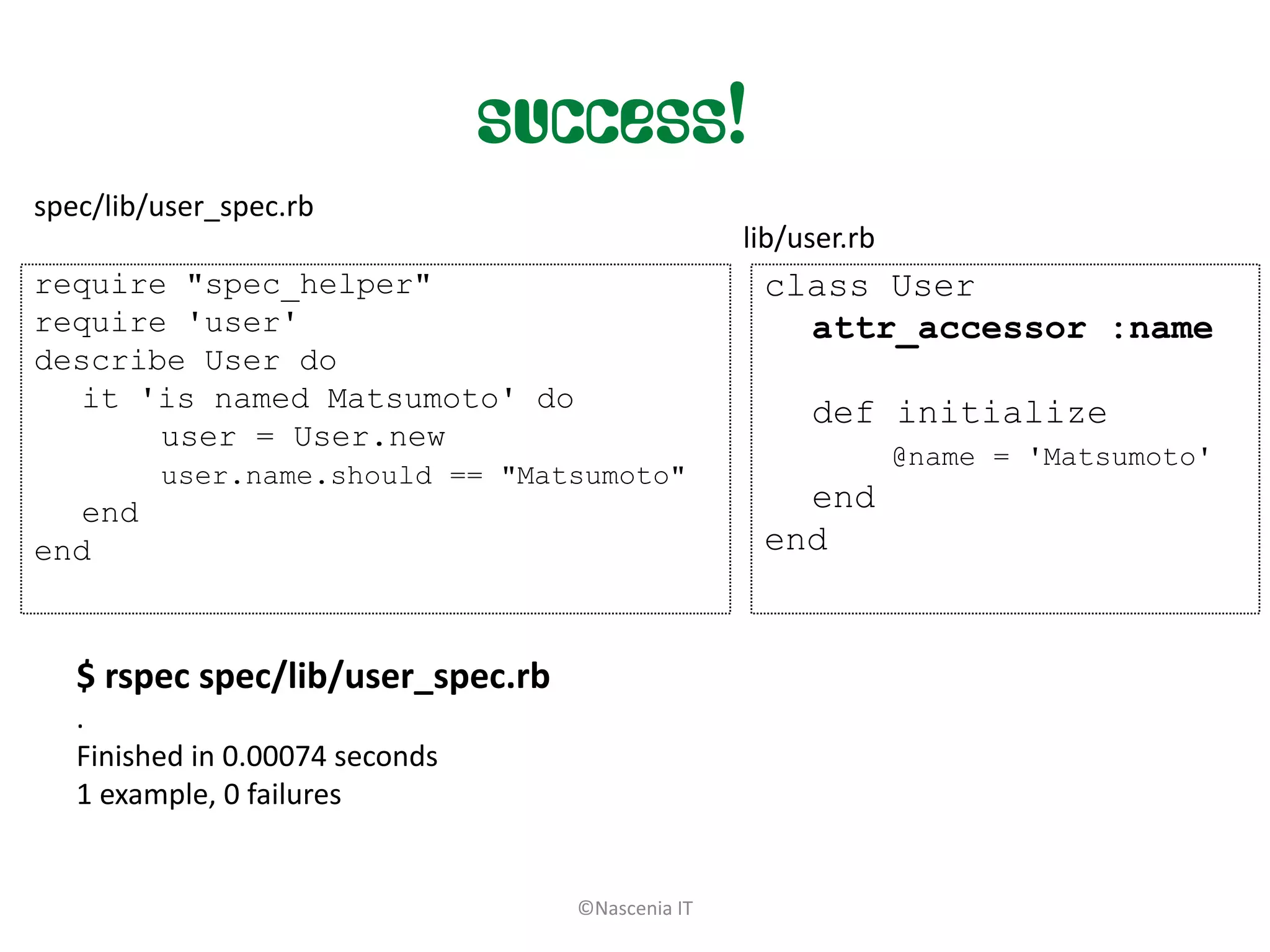success!
spec/lib/user_spec.rb
                                                  lib/user.rb
require "spec_helper"                              class User
require 'user'                                       attr_accessor :name
describe User do
   it 'is named Matsumoto' do                          def initialize
       user = User.new
                                                                @name = 'Matsumoto'
         user.name.should == "Matsumoto"
   end                                               end
end                                                end


   $ rspec spec/lib/user_spec.rb
   .
   Finished in 0.00074 seconds
   1 example, 0 failures


                                   ©Nascenia IT
 