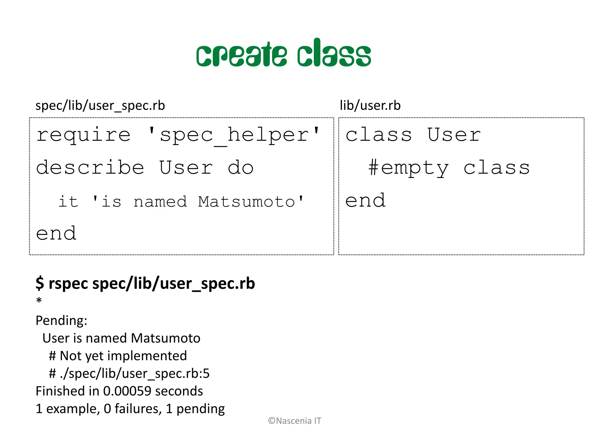 create class
spec/lib/user_spec.rb                             lib/user.rb

require 'spec_helper' class User
describe User do            #empty class
  it 'is named Matsumoto' end
end

$ rspec spec/lib/user_spec.rb
*
Pending:
 User is named Matsumoto
  # Not yet implemented
  # ./spec/lib/user_spec.rb:5
Finished in 0.00059 seconds
1 example, 0 failures, 1 pending
                                   ©Nascenia IT
 
