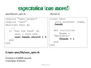 expectation (one more!)
spec/lib/user_spec.rb                          lib/user.rb

require "spec_helper"                          class User
require 'user'                                    attr_accessor :name,
describe User do                                 :heads
    ...
  it 'has one head' do                           def initialize
       user = User.new                               @name =
       user.heads.should > 0                     'Matsumoto'
  end                                                @heads = 1
end                                              end
                                               end


$ rspec spec/lib/user_spec.rb
..
Finished in 0.00049 seconds
2 examples, 0 failures
                                ©Nascenia IT
 