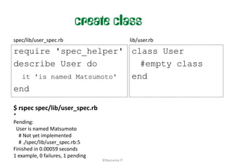 create class
spec/lib/user_spec.rb                             lib/user.rb

require 'spec_helper' class User
describe User do            #empty class
  it 'is named Matsumoto' end
end

$ rspec spec/lib/user_spec.rb
*
Pending:
 User is named Matsumoto
  # Not yet implemented
  # ./spec/lib/user_spec.rb:5
Finished in 0.00059 seconds
1 example, 0 failures, 1 pending
                                   ©Nascenia IT
 