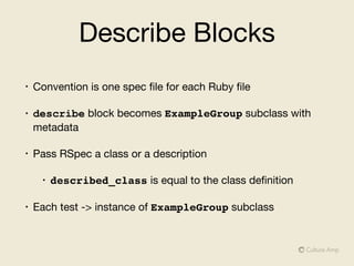 Conditional Before
RSpec.configure do |config|
config.before(:example, :authorized => true) do
log_in_as :authorized_user
end
end
describe Something, :authorized => true do
# The before hook will run in before each example in this group.
end
describe SomethingElse do
it "does something", :authorized => true do
# The before hook will run before this example.
end
it "does something else" do
# The hook will not run before this example.
end
end
 