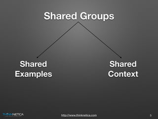 http://www.thinknetica.com
Shared Groups
5
Shared
Examples
Shared
Context
 