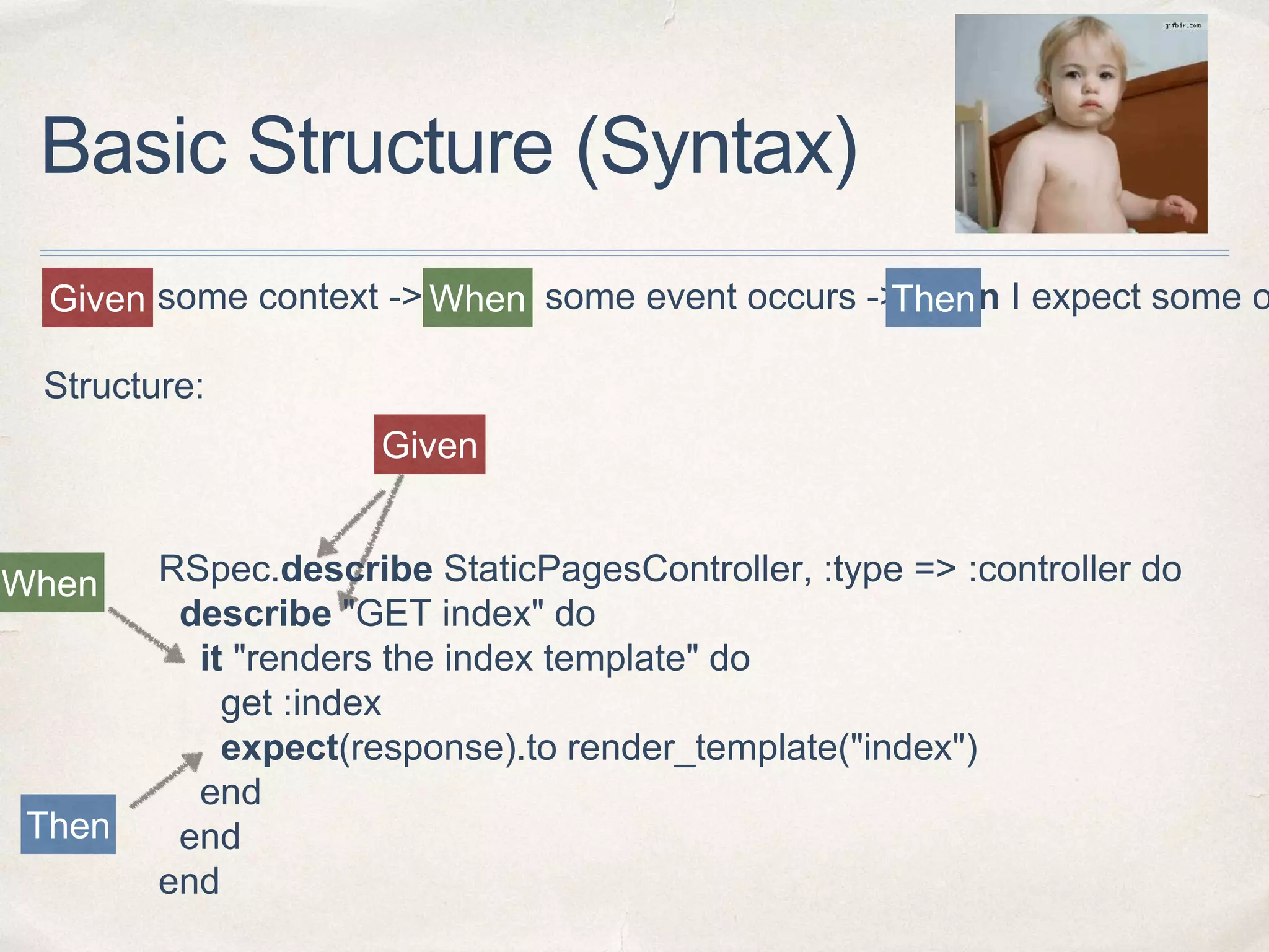 Basic Structure (Syntax)
Given some context -> When some event occurs -> Then I expect some o
Structure:
Given
RSpec.describe StaticPagesController, :type => :controller do
describe "GET index" do
it "renders the index template" do
get :index
expect(response).to render_template("index")
end
end
end
When
Then
WhenGiven Then
 