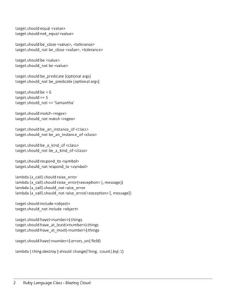 target.should equal <value>
target.should not_equal <value>

target.should be_close <value>, <tolerance>
target.should_not be_close <value>, <tolerance>

target.should be <value>
target.should_not be <value>

target.should be_predicate [optional args]
target.should_not be_predicate [optional args]

target.should be < 6
target.should == 5
target.should_not == 'Samantha'

target.should match <regex>
target.should_not match <regex>

target.should be_an_instance_of <class>
target.should_not be_an_instance_of <class>

target.should be_a_kind_of <class>
target.should_not be_a_kind_of <class>

target.should respond_to <symbol>
target.should_not respond_to <symbol>

lambda {a_call}.should raise_error
lambda {a_call}.should raise_error(<exception> [, message])
lambda {a_call}.should_not raise_error
lambda {a_call}.should_not raise_error(<exception> [, message])

target.should include <object>
target.should_not include <object>

target.should have(<number>).things
target.should have_at_least(<number>).things
target.should have_at_most(<number>).things

target.should have(<number>).errors_on(:field)

lambda { thing.destroy }.should change(Thing, :count).by(-1)




2   Ruby Language Class • Blazing Cloud
 