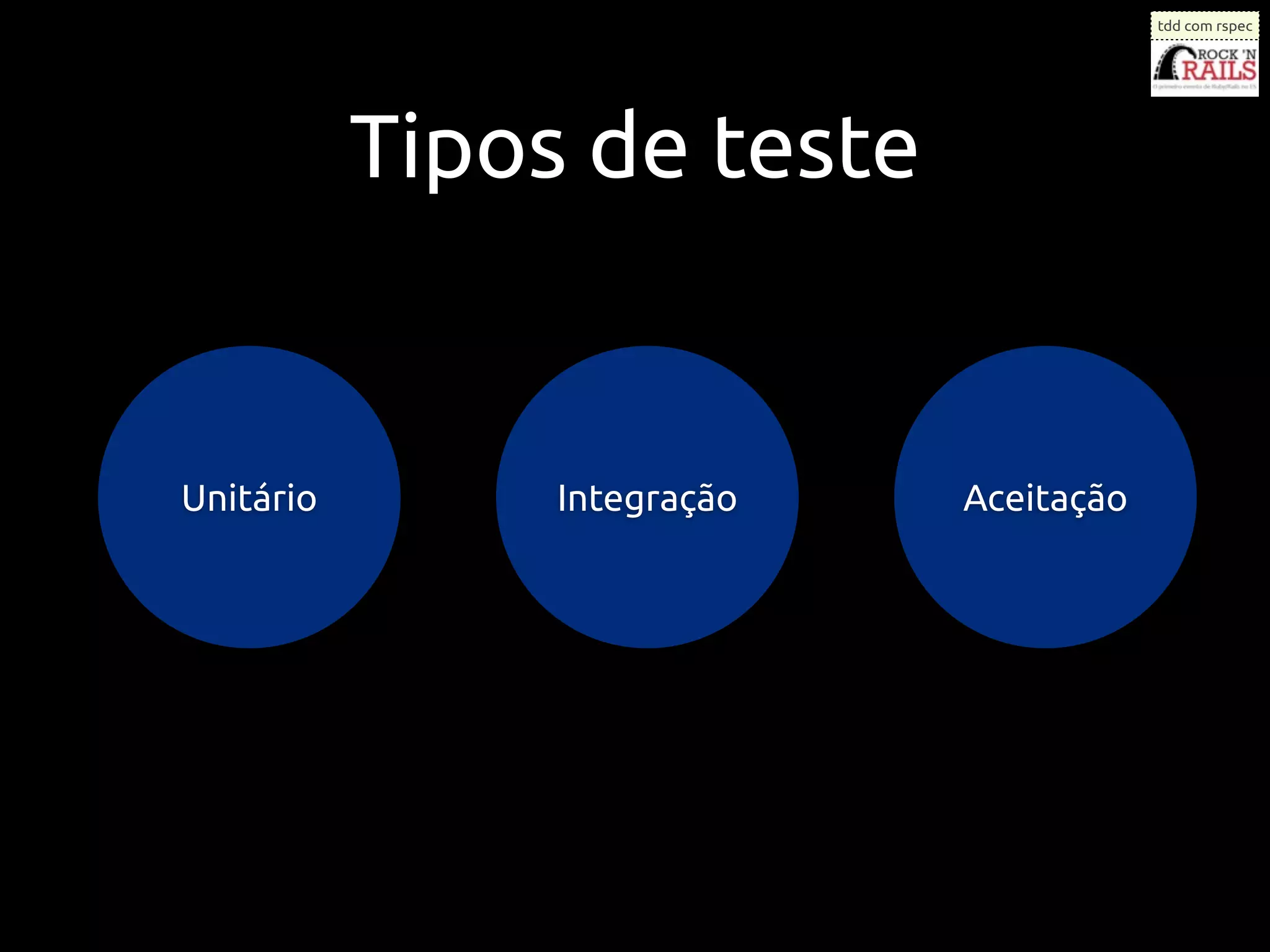 tdd com rspec




           Tipos de teste


Unitário        Integração   Aceitação
 