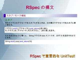 RSpec Θ RSpec ԵĤ UnitTest! describe  ƥȤI after ƥȣitgФ˱Ҫʡ ƥȤֱӤvSʤƬΤ΄I ӛ롣  after  :each do end after  :all do end :each ָ after ϡƥ (it) gФ뤿Ӥˡ˱ؤgФ롣  :all ָ after ϡ describe һȤgФ롣  