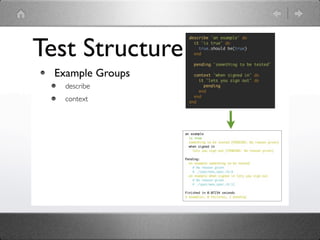 Test Structure
  Example Groups
    describe
    context
 