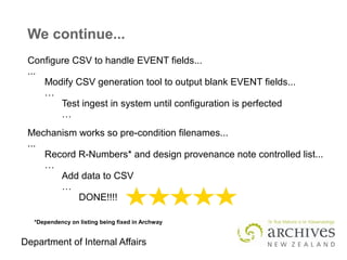 Department of Internal Affairs
We continue...
Configure CSV to handle EVENT fields...
...
Modify CSV generation tool to output blank EVENT fields...
…
Test ingest in system until configuration is perfected
…
Mechanism works so pre-condition filenames...
...
Record R-Numbers* and design provenance note controlled list...
…
Add data to CSV
…
DONE!!!!
*Dependency on listing being fixed in Archway
 