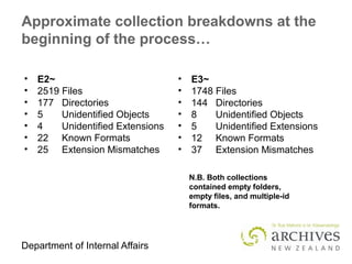 Department of Internal Affairs
Approximate collection breakdowns at the
beginning of the process…
• E2~
• 2519 Files
• 177 Directories
• 5 Unidentified Objects
• 4 Unidentified Extensions
• 22 Known Formats
• 25 Extension Mismatches
• E3~
• 1748 Files
• 144 Directories
• 8 Unidentified Objects
• 5 Unidentified Extensions
• 12 Known Formats
• 37 Extension Mismatches
N.B. Both collections
contained empty folders,
empty files, and multiple-id
formats.
 