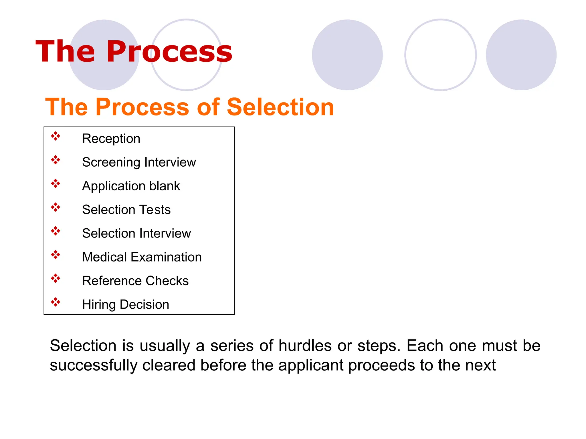 The Process
The Process of Selection
 Reception
 Screening Interview
 Application blank
 Selection Tests
 Selection Interview
 Medical Examination
 Reference Checks
 Hiring Decision
Selection is usually a series of hurdles or steps. Each one must be
successfully cleared before the applicant proceeds to the next
 