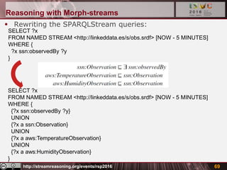 http://streamreasoning.org/events/rsp2016
Reasoning with Morph-streams
 Rewriting the SPARQLStream queries:
69
SELECT ?x
FROM NAMED STREAM <http://linkeddata.es/s/obs.srdf> [NOW - 5 MINUTES]
WHERE {
?x ssn:observedBy ?y
}
SELECT ?x
FROM NAMED STREAM <http://linkeddata.es/s/obs.srdf> [NOW - 5 MINUTES]
WHERE {
{?x ssn:observedBy ?y}
UNION
{?x a ssn:Observation}
UNION
{?x a aws:TemperatureObservation}
UNION
{?x a aws:HumidityObservation}
}
 