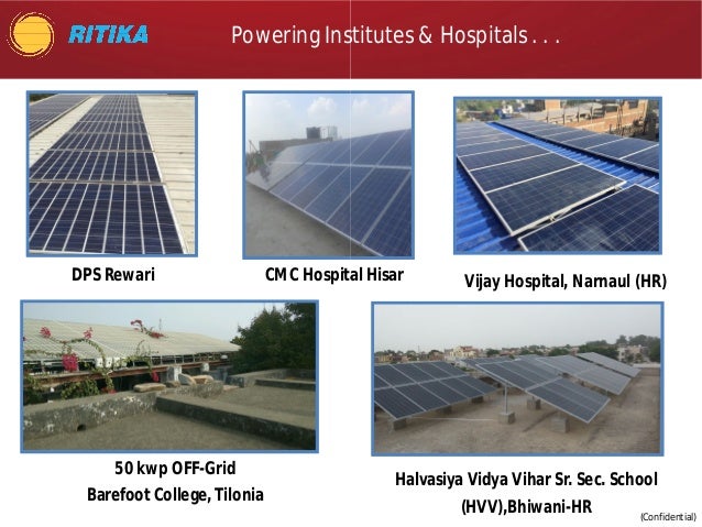 Ritika Systems Pvt Ltd Rspl