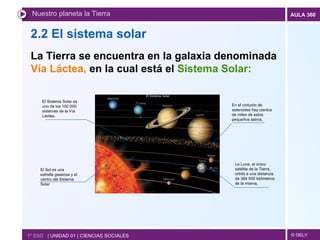 2.2 El sistema solar Nuestro planeta la Tierra 1º ESO  | UNIDAD 01 | CIENCIAS SOCIALES La Tierra se encuentra en la galaxia denominada  Vía Láctea,  en la cual está el  Sistema Solar:   El Sistema Solar es uno de los 100 000 sistemas de la Vía Láctea. El Sol es una estrella gaseosa y el centro del Sistema Solar En el cinturón de asteroides hay cientos de miles de estos pequeños astros. La Luna, el único satélite de la Tierra, orbita a una distancia de 384 500 kilómetros de la misma. 