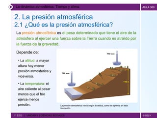 La dinámica atmosférica. Tiempo y clima. 2. La presión atmosférica 2.1 ¿Qué es la presión atmosférica?   1º ESO  |  UNIDAD 5  | CIENCIAS SOCIALES   La  altitud:  a mayor altura hay menor presión atmosférica y viceversa. La  temperatura:  el aire caliente al pesar menos que el frío ejerce menos presión. La  presión atmosférica  es  el peso determinado que tiene el aire de la atmósfera al ejercer una fuerza sobre la Tierra cuando es atraído por la fuerza de la gravedad.   Depende de: La presión atmosférica varía según la altitud, como se aprecia en esta ilustración.  