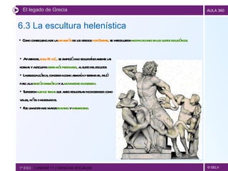 El legado de Grecia                                                                                AULA 360



6.3 La escultura helenística
• Como consecuenciade l expa ó de l gr porOr e, se intoduj on modifica
                      a nsi n os iegos      ient     r er             ciones en l gust esculóicos.
                                                                                os os t r


• Apat delsigl III a se empezóano seguirrgida e l s
     rir     o .C.,                      í ment a
nor s yaescul obr s má per l a gust delesculor
   ma       pir a s sonaes, l o            t.
   a l á ,                       r í     enida ó
• L belezacl sica concebidacomo amonayser d, dej
pa al t ó dr máicaya mov o exa a
  so a ensi n a t   l imient ger do.
• Sur on nuev t s que a es r t ba inconcebibl como
     gier    os ema    nt esula n           es
v os, niñ o mor
 iej     os    ibundos.
• F unaet pade ma r l ynaur l
   ue   a        yor eaismo t aismo.




1º ESO | UNIDAD 11 | CIENCIAS SOCIALES                                                               © GELV
 