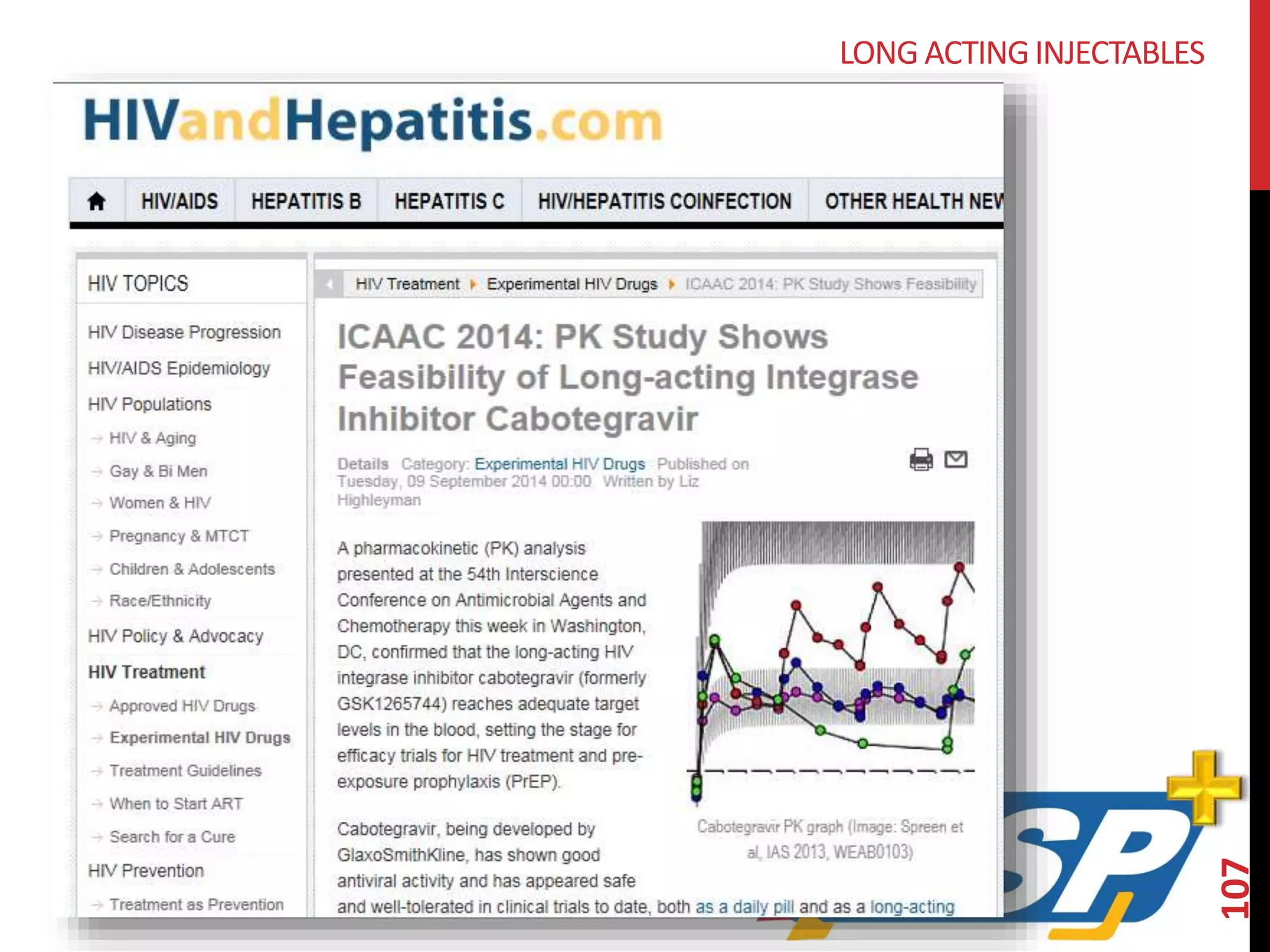 107 
LONG ACTING INJECTABLES 
 