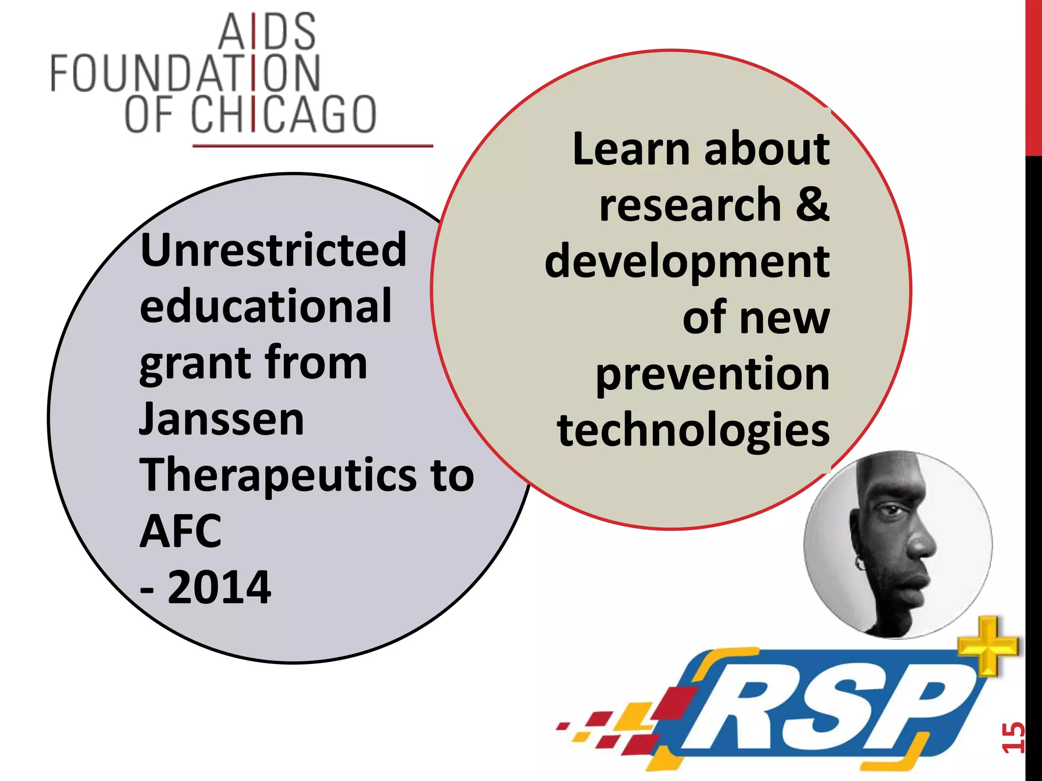 15 
Unrestricted 
educational 
grant from 
Janssen 
Therapeutics to 
AFC 
- 2014 
Learn about 
research & 
development 
of new 
prevention 
technologies 
 