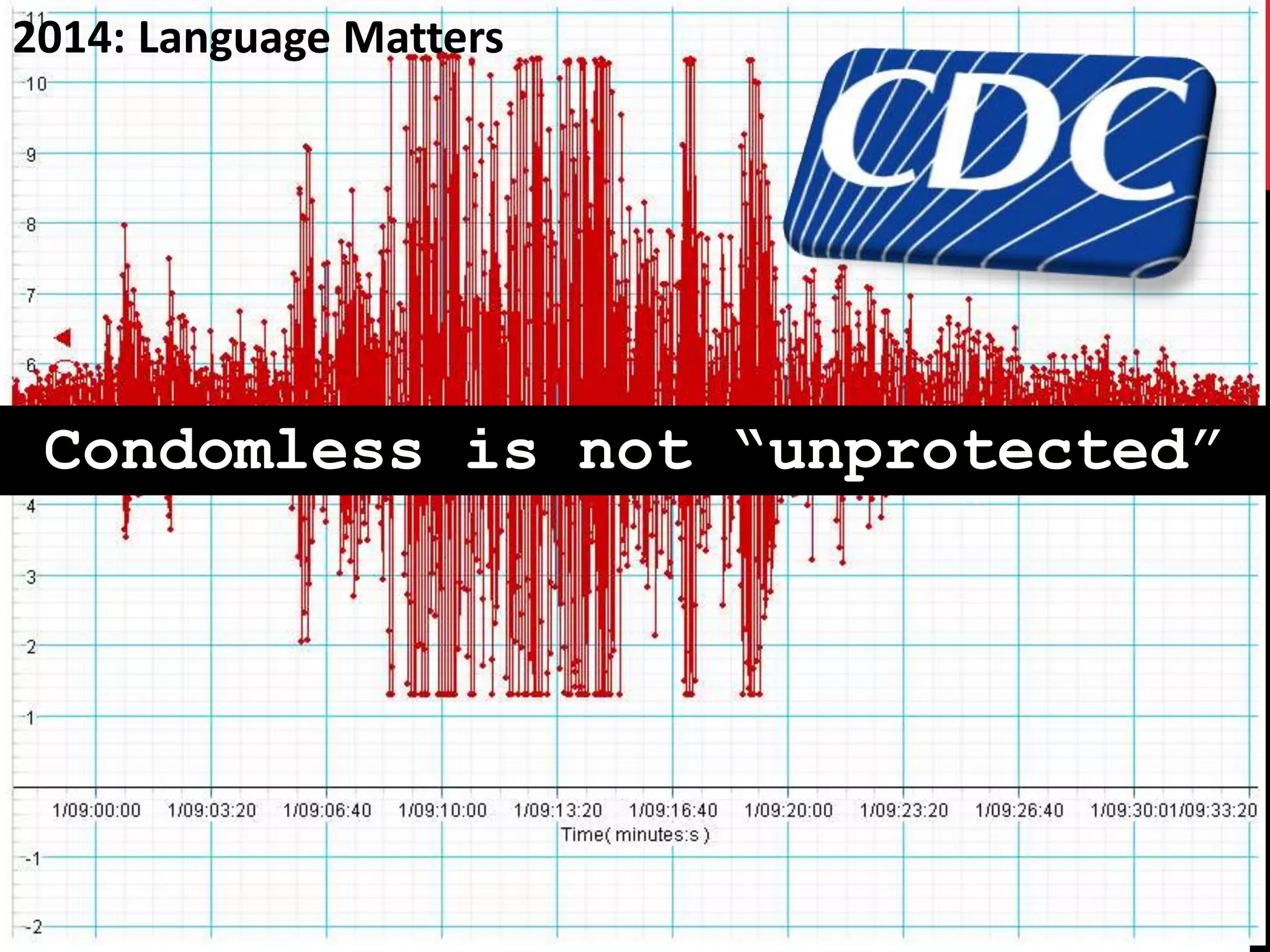 Condomless is not “unprotected” 
30 
2014: Language Matters 
 