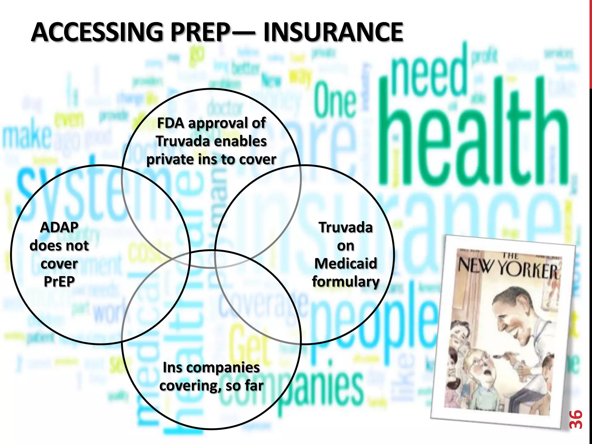 ACCESSING PREP— INSURANCE 
FDA approval of 
Truvada enables 
private ins to cover 
Truvada 
on 
Medicaid 
formulary 
Ins companies 
covering, so far 
ADAP 
does not 
cover 
PrEP 
36 
 