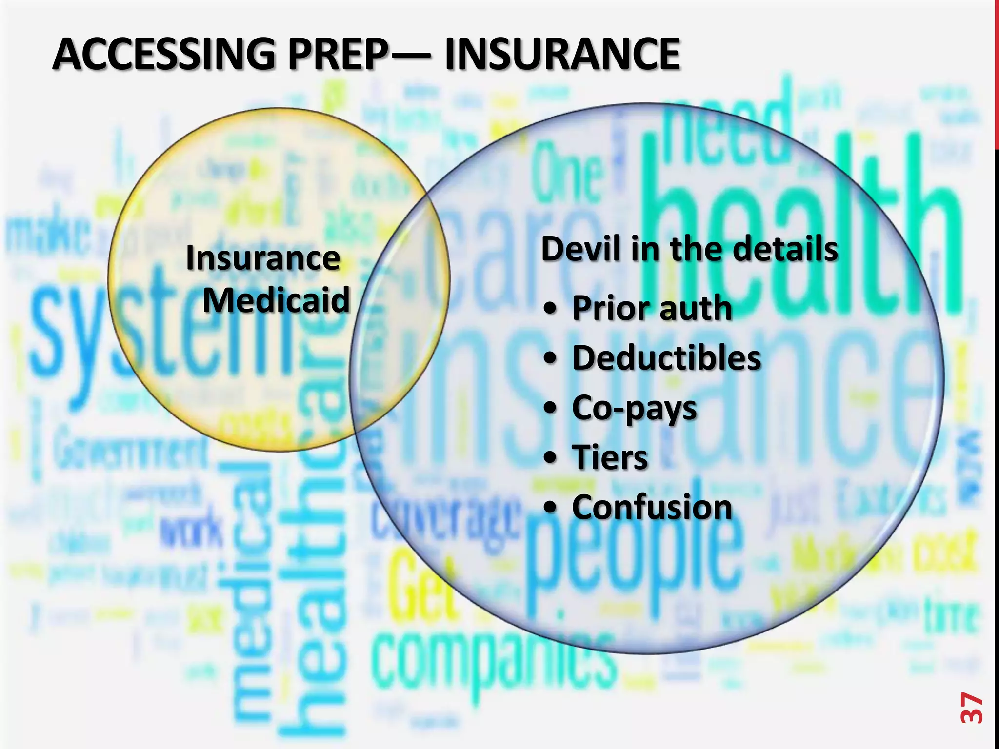 Insurance 
Medicaid 
Devil in the details 
• Prior auth 
• Deductibles 
• Co-pays 
• Tiers 
• Confusion 
37 
ACCESSING PREP— INSURANCE 
 