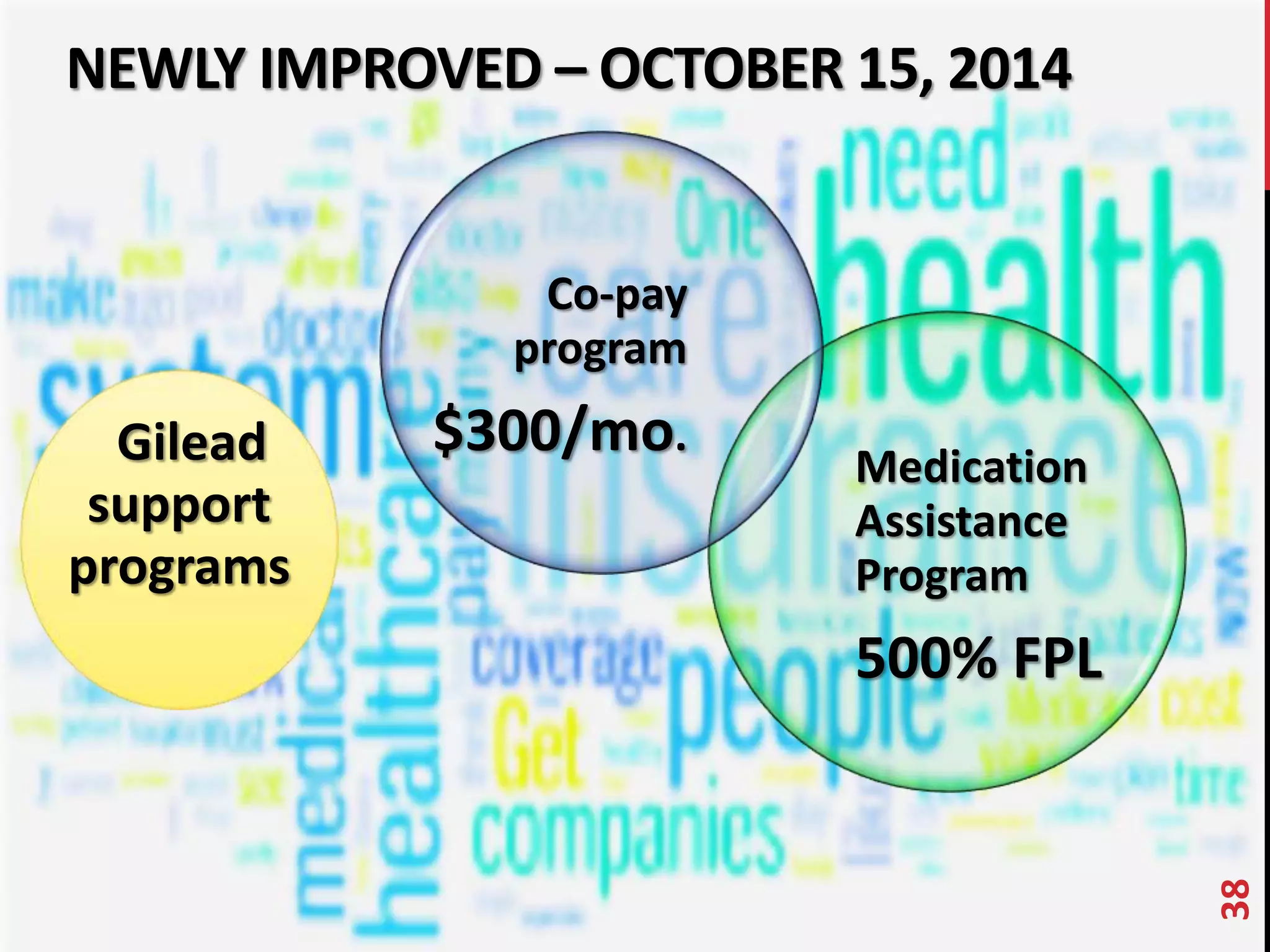 Gilead 
support 
programs 
Medication 
Assistance 
Program 
500% FPL 
Co-pay 
program 
$300/mo. 
38 
NEWLY IMPROVED – OCTOBER 15, 2014 
 