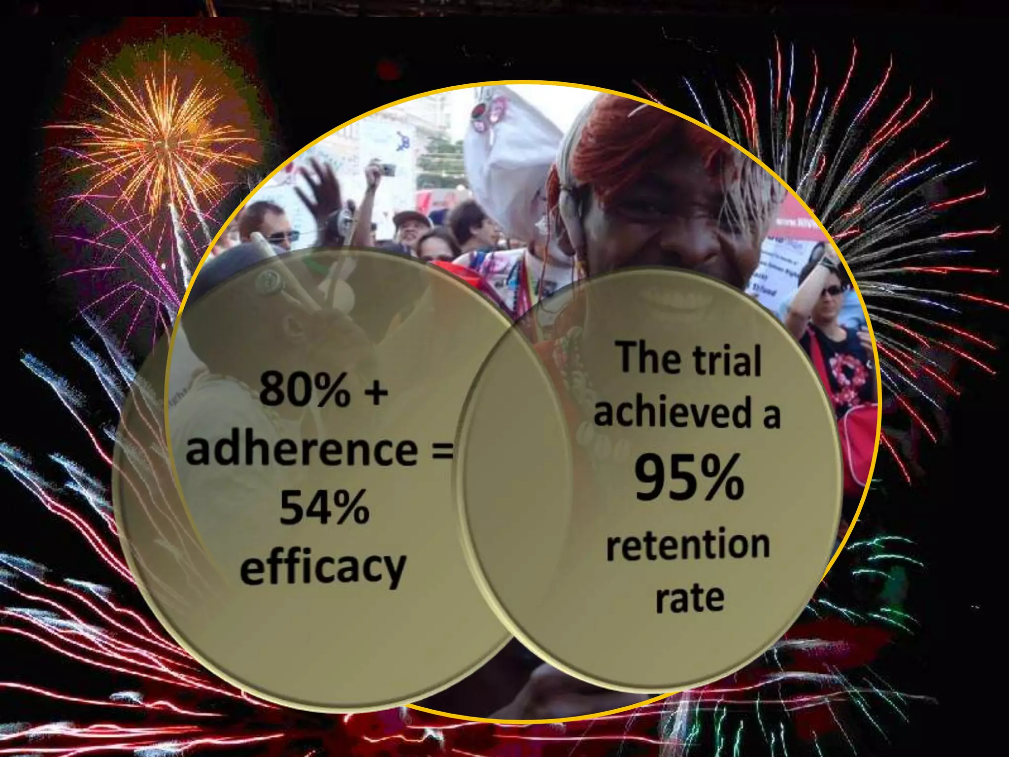 South Africa - 
2 sites in 
KwaZulu-Natal 
Phase IIB - 889 
HIV- women, 
18 – 40 
Enrolled May 
2007 – Jan. 
2009 
Vaginally 
formulated 
tenofovir gel 
Results July 
20, 2010 – 
AIDS 2010 
 