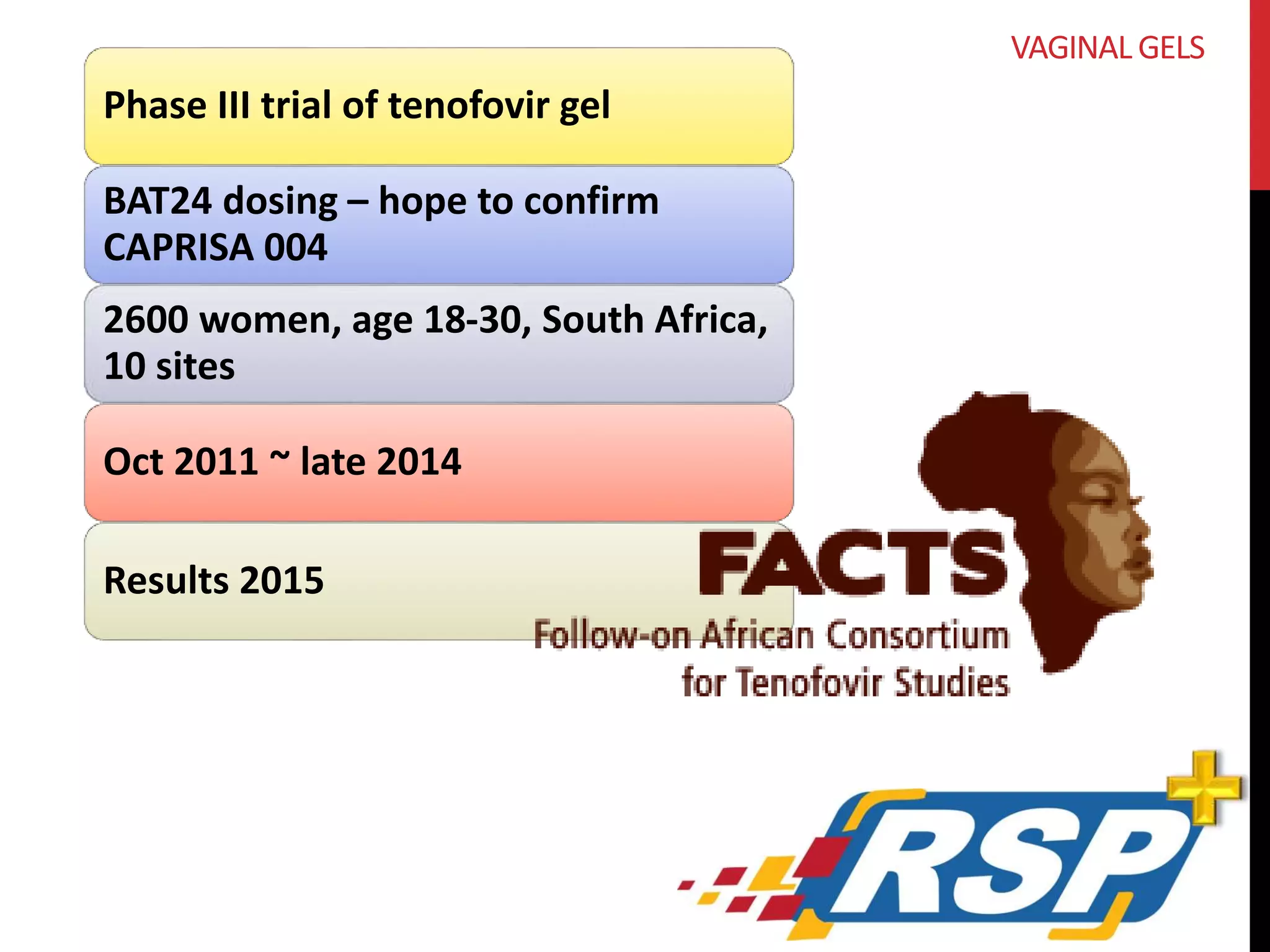 VAGINAL GELS 
Phase III trial of tenofovir gel 
BAT24 dosing – hope to confirm 
CAPRISA 004 
2600 women, age 18-30, South Africa, 
10 sites 
Oct 2011 ~ late 2014 
Results 2015 
 