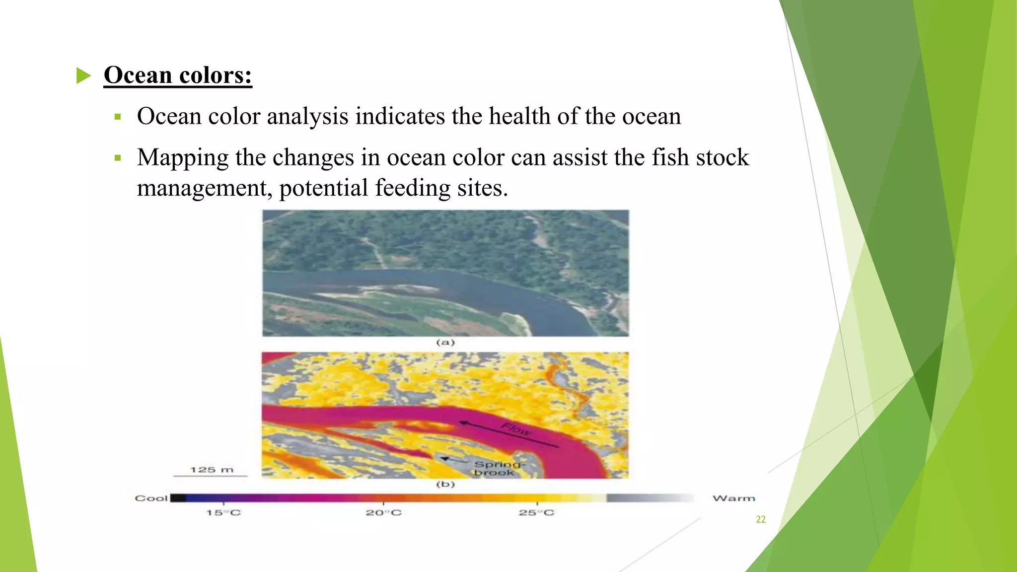  Ocean colors:
 Ocean color analysis indicates the health of the ocean
 Mapping the changes in ocean color can assist the fish stock
management, potential feeding sites.
22
 