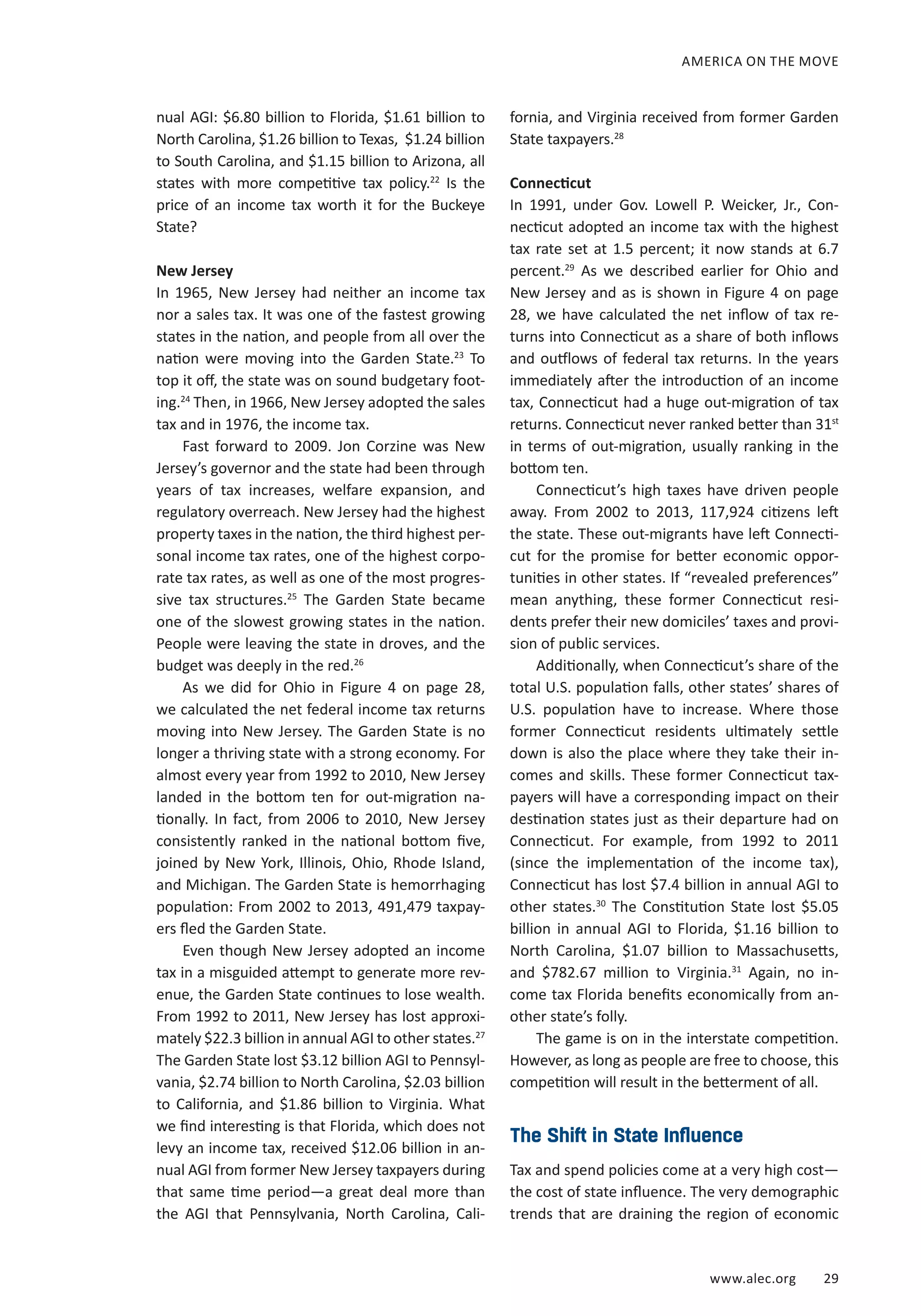 AMERICA ON THE MOVE 
www.alec.org 29 
nual AGI: $6.80 billion to Florida, $1.61 billion to 
North Carolina, $1.26 billion to Texas, $1.24 billion 
to South Carolina, and $1.15 billion to Arizona, all 
states with more competitive tax policy.22 Is the 
price of an income tax worth it for the Buckeye 
State? 
New Jersey 
In 1965, New Jersey had neither an income tax 
nor a sales tax. It was one of the fastest growing 
states in the nation, and people from all over the 
nation were moving into the Garden State.23 To 
top it off, the state was on sound budgetary foot-ing. 
24 Then, in 1966, New Jersey adopted the sales 
tax and in 1976, the income tax. 
Fast forward to 2009. Jon Corzine was New 
Jersey’s governor and the state had been through 
years of tax increases, welfare expansion, and 
regulatory overreach. New Jersey had the highest 
property taxes in the nation, the third highest per-sonal 
income tax rates, one of the highest corpo-rate 
tax rates, as well as one of the most progres-sive 
tax structures.25 The Garden State became 
one of the slowest growing states in the nation. 
People were leaving the state in droves, and the 
budget was deeply in the red.26 
As we did for Ohio in Figure 4 on page 28, 
we calculated the net federal income tax returns 
moving into New Jersey. The Garden State is no 
longer a thriving state with a strong economy. For 
almost every year from 1992 to 2010, New Jersey 
landed in the bottom ten for out-migration na-tionally. 
In fact, from 2006 to 2010, New Jersey 
consistently ranked in the national bottom five, 
joined by New York, Illinois, Ohio, Rhode Island, 
and Michigan. The Garden State is hemorrhaging 
population: From 2002 to 2013, 491,479 taxpay-ers 
fled the Garden State. 
Even though New Jersey adopted an income 
tax in a misguided attempt to generate more rev-enue, 
the Garden State continues to lose wealth. 
From 1992 to 2011, New Jersey has lost approxi-mately 
$22.3 billion in annual AGI to other states.27 
The Garden State lost $3.12 billion AGI to Pennsyl-vania, 
$2.74 billion to North Carolina, $2.03 billion 
to California, and $1.86 billion to Virginia. What 
we find interesting is that Florida, which does not 
levy an income tax, received $12.06 billion in an-nual 
AGI from former New Jersey taxpayers during 
that same time period—a great deal more than 
the AGI that Pennsylvania, North Carolina, Cali-fornia, 
and Virginia received from former Garden 
State taxpayers.28 
Connecticut 
In 1991, under Gov. Lowell P. Weicker, Jr., Con-necticut 
adopted an income tax with the highest 
tax rate set at 1.5 percent; it now stands at 6.7 
percent.29 As we described earlier for Ohio and 
New Jersey and as is shown in Figure 4 on page 
28, we have calculated the net inflow of tax re-turns 
into Connecticut as a share of both inflows 
and outflows of federal tax returns. In the years 
immediately after the introduction of an income 
tax, Connecticut had a huge out-migration of tax 
returns. Connecticut never ranked better than 31st 
in terms of out-migration, usually ranking in the 
bottom ten. 
Connecticut’s high taxes have driven people 
away. From 2002 to 2013, 117,924 citizens left 
the state. These out-migrants have left Connecti-cut 
for the promise for better economic oppor-tunities 
in other states. If “revealed preferences” 
mean anything, these former Connecticut resi-dents 
prefer their new domiciles’ taxes and provi-sion 
of public services. 
Additionally, when Connecticut’s share of the 
total U.S. population falls, other states’ shares of 
U.S. population have to increase. Where those 
former Connecticut residents ultimately settle 
down is also the place where they take their in-comes 
and skills. These former Connecticut tax-payers 
will have a corresponding impact on their 
destination states just as their departure had on 
Connecticut. For example, from 1992 to 2011 
(since the implementation of the income tax), 
Connecticut has lost $7.4 billion in annual AGI to 
other states.30 The Constitution State lost $5.05 
billion in annual AGI to Florida, $1.16 billion to 
North Carolina, $1.07 billion to Massachusetts, 
and $782.67 million to Virginia.31 Again, no in-come 
tax Florida benefits economically from an-other 
state’s folly. 
The game is on in the interstate competition. 
However, as long as people are free to choose, this 
competition will result in the betterment of all. 
The Shift in State Influence 
Tax and spend policies come at a very high cost— 
the cost of state influence. The very demographic 
trends that are draining the region of economic 
 