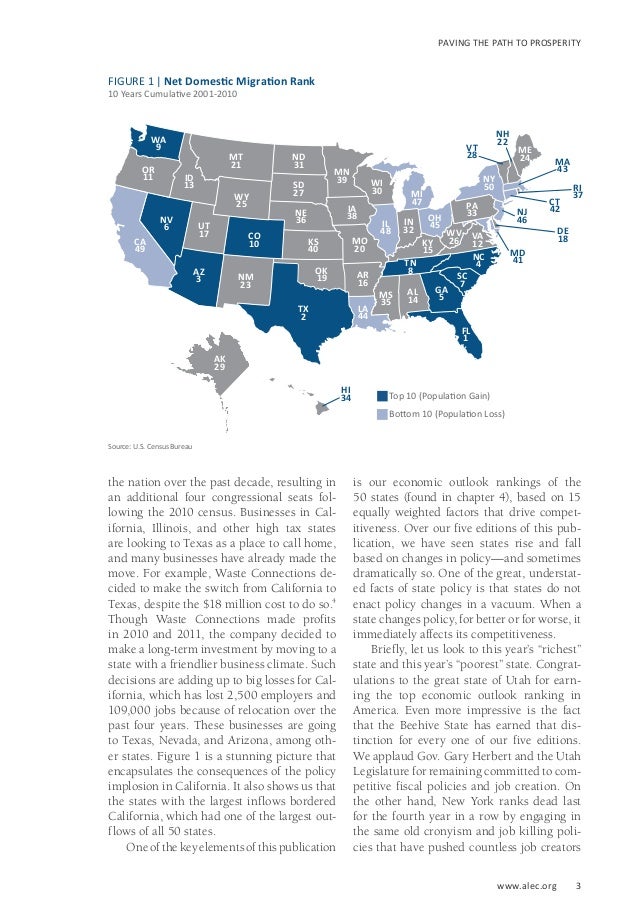 Rich States, Poor States