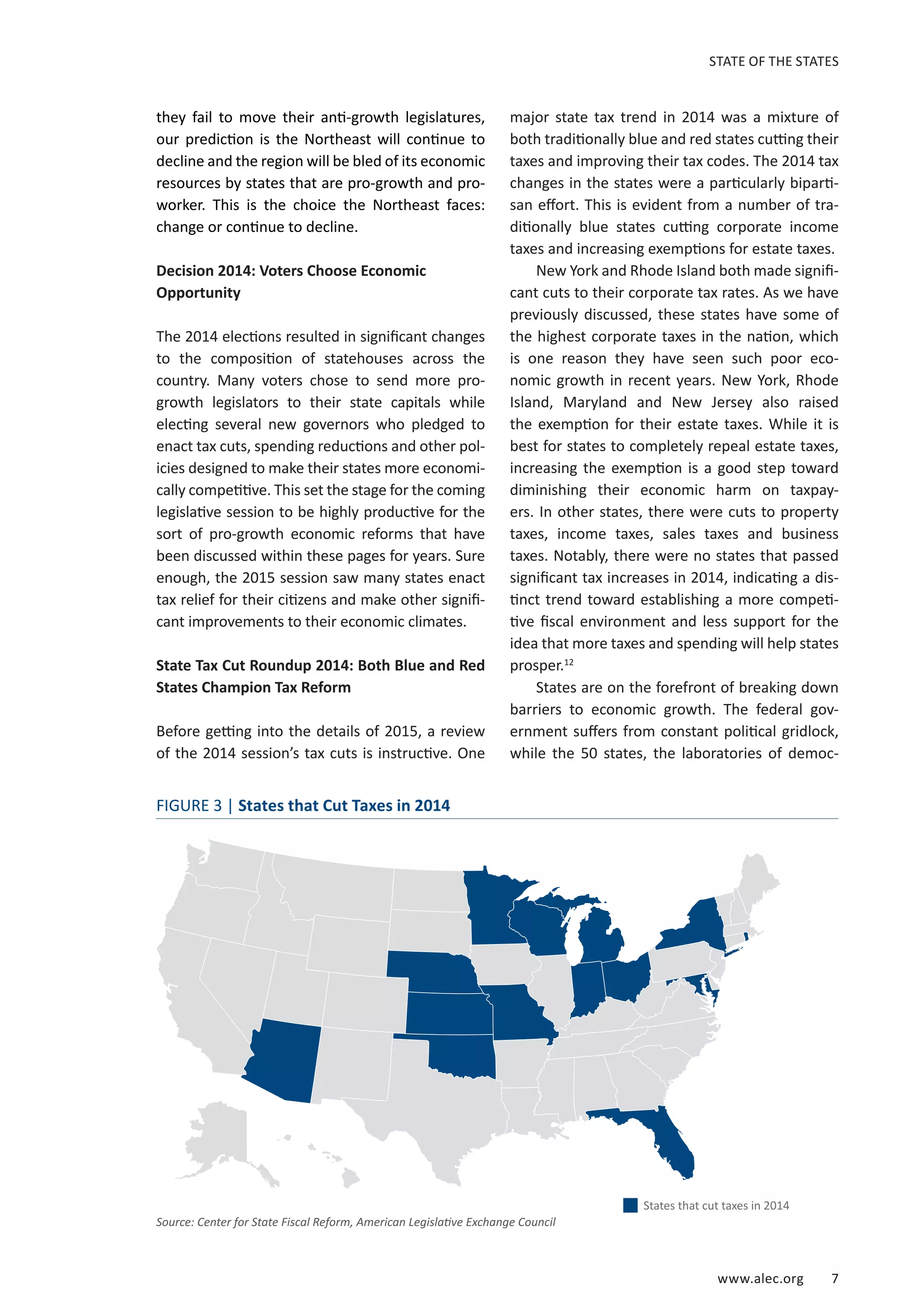 www.alec.org 7
STATE OF THE STATES
they fail to move their anti-growth legislatures,
our prediction is the Northeast will continue to
decline and the region will be bled of its economic
resources by states that are pro-growth and pro-
worker. This is the choice the Northeast faces:
change or continue to decline.
Decision 2014: Voters Choose Economic
Opportunity
The 2014 elections resulted in significant changes
to the composition of statehouses across the
country. Many voters chose to send more pro-
growth legislators to their state capitals while
electing several new governors who pledged to
enact tax cuts, spending reductions and other pol-
icies designed to make their states more economi-
cally competitive. This set the stage for the coming
legislative session to be highly productive for the
sort of pro-growth economic reforms that have
been discussed within these pages for years. Sure
enough, the 2015 session saw many states enact
tax relief for their citizens and make other signifi-
cant improvements to their economic climates.
State Tax Cut Roundup 2014: Both Blue and Red
States Champion Tax Reform
Before getting into the details of 2015, a review
of the 2014 session’s tax cuts is instructive. One
major state tax trend in 2014 was a mixture of
both traditionally blue and red states cutting their
taxes and improving their tax codes. The 2014 tax
changes in the states were a particularly biparti-
san effort. This is evident from a number of tra-
ditionally blue states cutting corporate income
taxes and increasing exemptions for estate taxes.
New York and Rhode Island both made signifi-
cant cuts to their corporate tax rates. As we have
previously discussed, these states have some of
the highest corporate taxes in the nation, which
is one reason they have seen such poor eco-
nomic growth in recent years. New York, Rhode
Island, Maryland and New Jersey also raised
the exemption for their estate taxes. While it is
best for states to completely repeal estate taxes,
increasing the exemption is a good step toward
diminishing their economic harm on taxpay-
ers. In other states, there were cuts to property
taxes, income taxes, sales taxes and business
taxes. Notably, there were no states that passed
significant tax increases in 2014, indicating a dis-
tinct trend toward establishing a more competi-
tive fiscal environment and less support for the
idea that more taxes and spending will help states
prosper.12
States are on the forefront of breaking down
barriers to economic growth. The federal gov-
ernment suffers from constant political gridlock,
while the 50 states, the laboratories of democ-
FIGURE 3 | States that Cut Taxes in 2014
States that cut taxes in 2014
Source: Center for State Fiscal Reform, American Legislative Exchange Council
 
