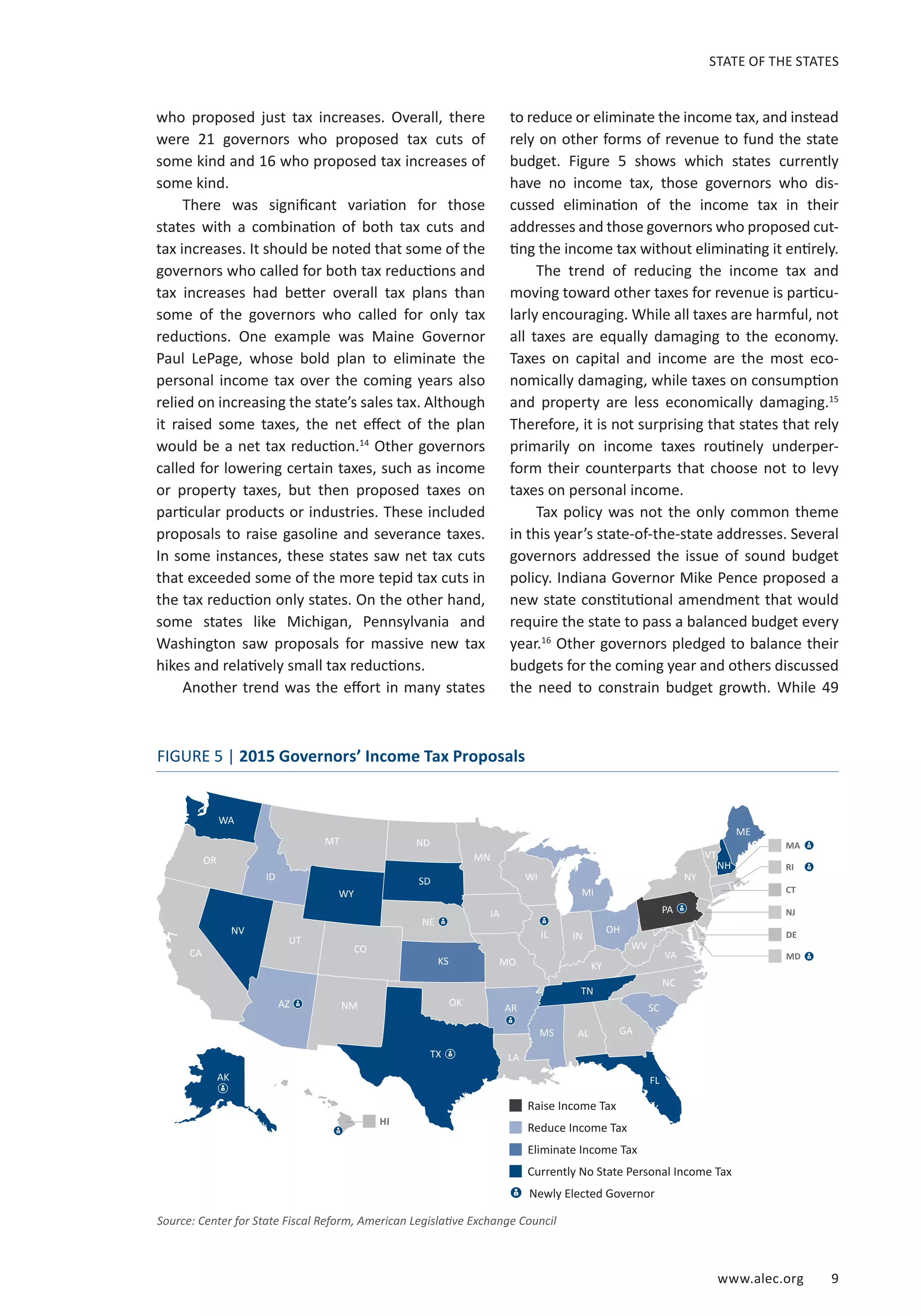 www.alec.org 9
STATE OF THE STATES
who proposed just tax increases. Overall, there
were 21 governors who proposed tax cuts of
some kind and 16 who proposed tax increases of
some kind.
There was significant variation for those
states with a combination of both tax cuts and
tax increases. It should be noted that some of the
governors who called for both tax reductions and
tax increases had better overall tax plans than
some of the governors who called for only tax
reductions. One example was Maine Governor
Paul LePage, whose bold plan to eliminate the
personal income tax over the coming years also
relied on increasing the state’s sales tax. Although
it raised some taxes, the net effect of the plan
would be a net tax reduction.14
Other governors
called for lowering certain taxes, such as income
or property taxes, but then proposed taxes on
particular products or industries. These included
proposals to raise gasoline and severance taxes.
In some instances, these states saw net tax cuts
that exceeded some of the more tepid tax cuts in
the tax reduction only states. On the other hand,
some states like Michigan, Pennsylvania and
Washington saw proposals for massive new tax
hikes and relatively small tax reductions.
Another trend was the effort in many states
to reduce or eliminate the income tax, and instead
rely on other forms of revenue to fund the state
budget. Figure 5 shows which states currently
have no income tax, those governors who dis-
cussed elimination of the income tax in their
addresses and those governors who proposed cut-
ting the income tax without eliminating it entirely.
The trend of reducing the income tax and
moving toward other taxes for revenue is particu-
larly encouraging. While all taxes are harmful, not
all taxes are equally damaging to the economy.
Taxes on capital and income are the most eco-
nomically damaging, while taxes on consumption
and property are less economically damaging.15
Therefore, it is not surprising that states that rely
primarily on income taxes routinely underper-
form their counterparts that choose not to levy
taxes on personal income.
Tax policy was not the only common theme
in this year’s state-of-the-state addresses. Several
governors addressed the issue of sound budget
policy. Indiana Governor Mike Pence proposed a
new state constitutional amendment that would
require the state to pass a balanced budget every
year.16
Other governors pledged to balance their
budgets for the coming year and others discussed
the need to constrain budget growth. While 49
FIGURE 5 | 2015 Governors’ Income Tax Proposals
Source: Center for State Fiscal Reform, American Legislative Exchange Council
WA
OR
CA
MT
ID
NV
UT
WY
AZ
ND
SD
CO
NM
TX
OK
KS
NE
MN
IA
WI
MO
AR
LA
IL IN
MI
OH
WV
PA
NY
VT
NH
ME
KY
TN
MS AL GA
SC
VA
NC
FL
HI
AK
Raise Income Tax
Reduce Income Tax
Eliminate Income Tax
Currently No State Personal Income Tax
Newly Elected Governor
 