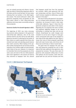8	 Rich States, Poor States
CHAPTER ONE
racy, are actively pursuing real reforms. Increas-
ingly, tax reform is becoming a bipartisan effort in
the states and the result has been 14 more states
reducing their tax burdens in the 2014 legisla-
tive session. This trend continued in 2015, with
governors proposing many pro-growth tax and
fiscal policy reforms in their state-of-the-state
addresses and many states successfully acting on
those proposals.
Governors Outline Pro-Growth Agendas in 2015
The beginning of 2015 saw many encourag-
ing economic policy proposals in the governors’
state-of-the-state addresses. One of the most
common themes was the call for tax relief. More
governors focused on reducing the tax burden of
their citizens as a path to growth than those who
claimed more taxes and spending would improve
their state’s economy. When looking at the spe-
cific number of proposals for tax increases and tax
reductions, the numbers might not seem dramati-
cally in favor of tax cuts. However, it is important
to remember that not all tax proposals are of the
same scale and most of the tax relief proposals
were more significant in the amount of revenue
they returned to taxpayers than the amount
that taxpayers would lose from the proposed
tax increases. While some governors did sup-
port raising taxes and fees, many of these were
small increases targeted at addressing a specific
expense in the state.13
One way to look at the governor’s tax propos-
als is to compare which governors called for tax
reductions, tax increases or both in their state-
of-the-state addresses. Figure 4 show how the
governors compare to each other in this respect.
Regarding the tax proposals that were counted,
any proposals regarding changes to tax rates,
eliminating or enacting new taxes and any sig-
nificant, broad-based tax credit changes were
included. As can be seen in Figure 4, many gov-
ernors announced some type of tax proposal in
their state-of-the-state address this year. Figure 5
shows that many of these proposals specifically
dealt with state income taxes, and all but one of
these was to eliminate or reduce income taxes.
The good news for taxpayers this year was
that more governors proposed tax cuts in their
state-of-the-state addresses than governors who
proposed tax increases. This year, there were 14
governors who proposed cutting taxes of some
kind without any tax increases, seven who pro-
posed both tax cuts and tax increases and nine
Source: Center for State Fiscal Reform, American Legislative Exchange Council
FIGURE 4| 2015 Governors’ Tax Proposals
WA
OR
CA
MT
ID
NV
UT
WY
AZ
ND
SD
CO
NM
TX
OK
KS
NE
MN
IA
WI
MO
AR
LA
IL IN
MI
OH
WV
PA
NY
VT
NH
ME
KY
TN
MS AL GA
SC
VA
NC
FL
HI
AK
Tax Increases
Tax Reductions
Both Tax Increases and Reductions
Newly Elected Governor
 