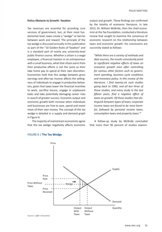 www.alec.org 31
POLICY MATTERS
Policy Obstacle to Growth: Taxation
Tax revenues are essential for providing core
services of government, but, at their most fun-
damental level, taxes create a “wedge” or barrier
between work and reward. The principle of the
tax wedge is discussed annually in this publication
as part of the “10 Golden Rules of Taxation” and
is a standard part of nearly any university-level
public finance course. Whether a citizen is a wage
employee, a financial investor or an entrepreneur
with a small business, what that citizen earns from
their productive efforts is not the same as their
take home pay to spend at their own discretion.
Economists hold that this wedge between gross
earnings and after-tax income affects the willing-
ness of individuals to engage in productive behav-
iors, given that taxes lower the financial incentive
to work, sacrifice leisure, engage in unpleasant
tasks and take potentially damaging career risks
in search of greater success. Economic output and
economic growth both increase when individuals
and businesses are free to save, spend and invest
more of their own money. The concept of the tax
wedge is detailed in a supply and demand graph
in Figure 6.
The majority of mainstream economists agree
that the tax wedge negatively affects economic
output and growth. These findings are confirmed
by the totality of economic literature. In late
2012, Dr. William McBride, then the chief econo-
mist at the Tax Foundation, conducted a literature
review that sought to examine the consensus of
economic research on the relationship between
taxes and economic growth. His conclusions are
succinctly stated as follows:
“While there are a variety of methods and
data sources, the results consistently point
to significant negative effects of taxes on
economic growth even after controlling
for various other factors such as govern-
ment spending, business cycle conditions
and monetary policy. In this review of the
literature, I find twenty-six such studies
going back to 1983, and all but three of
those studies, and every study in the last
fifteen years, find a negative effect of
taxes on growth. Of those studies that dis-
tinguish between types of taxes, corporate
income taxes are found to be most harm-
ful, followed by personal income taxes,
consumption taxes and property taxes.”2
A follow-up study by McBride concluded
that more than 90 percent of studies examin-
FIGURE 6 | The Tax Wedge
Source: Laffer Associates
Price
Supply
Demand
QuantityOutput
Without
Taxes
Output
With
Taxes
Wedge
Price
Paid
Price
Received
Price Without
Taxes
 