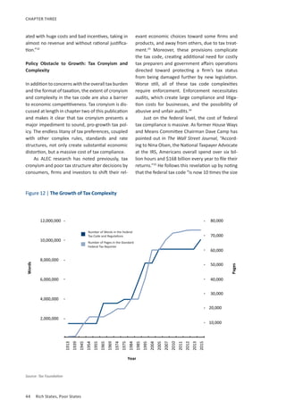 44	 Rich States, Poor States
CHAPTER THREE
ated with huge costs and bad incentives, taking in
almost no revenue and without rational justifica-
tion.”32
Policy Obstacle to Growth: Tax Cronyism and
Complexity
In addition to concerns with the overall tax burden
and the format of taxation, the extent of cronyism
and complexity in the tax code are also a barrier
to economic competitiveness. Tax cronyism is dis-
cussed at length in chapter two of this publication
and makes it clear that tax cronyism presents a
major impediment to sound, pro-growth tax pol-
icy. The endless litany of tax preferences, coupled
with other complex rules, standards and rate
structures, not only create substantial economic
distortion, but a massive cost of tax compliance.
As ALEC research has noted previously, tax
cronyism and poor tax structure alter decisions by
consumers, firms and investors to shift their rel-
evant economic choices toward some firms and
products, and away from others, due to tax treat-
ment.33
Moreover, these provisions complicate
the tax code, creating additional need for costly
tax preparers and government affairs operations
directed toward protecting a firm’s tax status
from being damaged further by new legislation.
Worse still, all of these tax code complexities
require enforcement. Enforcement necessitates
audits, which create large compliance and litiga-
tion costs for businesses, and the possibility of
abusive and unfair audits.34
Just on the federal level, the cost of federal
tax compliance is massive. As former House Ways
and Means Committee Chairman Dave Camp has
pointed out in The Wall Street Journal, “Accord-
ing to Nina Olsen, the National Taxpayer Advocate
at the IRS, Americans overall spend over six bil-
lion hours and $168 billion every year to file their
returns.”35
He follows this revelation up by noting
that the federal tax code “is now 10 times the size
Figure 12 | The Growth of Tax Complexity
Source: Tax Foundation
10,000
20,000
30,000
40,000
50,000
60,000
70,000
80,00012,000,000
10,000,000
8,000,000
6,000,000
4,000,000
2,000,000
1913
1939
1945
1954
1955
1965
1969
1974
1975
1984
1985
1995
2004
2005
2007
2010
2011
2012
2013
2015
Words
Pages
Year
Number of Words in the Federal
Tax Code and Regulations
Number of Pages in the Standard
Federal Tax Reporter
 