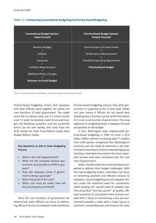 46	 Rich States, Poor States
Priority-based budgeting means that taxpayers
and state officials work together to outline the
core functions of state government. This might
seem like an obvious step, but it is rarely consid-
ered. In order to develop a well-structured bud-
get, the following questions must be answered,
which can be seen below, and come from the
ALEC Center for State Fiscal Reform study, State
Budget Reform Toolkit.
Key Questions to Ask in State Budgeting
Process
•	 What is the role of government?
•	 What are the essential services gov-
ernment must provide to fulfill its pur-
pose?
•	 How will taxpayers know if govern-
ment is doing a good job?
•	 What should all of this cost?
•	 When cuts must be made, how will
they be properly prioritized?
Once the core functions of government are
determined, state officials can focus on deliver-
ing efficient services to taxpayers with excellence.
CHAPTER THREE
Priority-based budgeting ensures that what gov-
ernment is supposed to do, it does well. States
can save money if officials do not spend time
debating how a function can be performed better
if it is not a core function of government. This new
approach to budgeting keeps a taxpayer-focused
perspective on the budget.
In fact, Washington state implemented pri-
ority-based budgeting in 2003 to close a $2.4
billion deficit without increasing taxes.40
Leaders
from both parties recognized that Washington’s
economy was too weak to withstand a tax hike.
Instead of resorting to economically damaging tax
increases, lawmakers focused on the most impor-
tant services that were consistent with the core
role of government.
States should implement priority-based bud-
geting to address their budget challenges. With
this new budgeting system, lawmakers can focus
on delivering excellent and efficient services to
taxpayers. Sound budgeting ensures taxpayer dol-
lars create the maximum value for constituents
while keeping the overall level of taxation low.
This proverbial “one-two punch” of quality, effi-
cient provision of core government services cou-
pled with a focus on maintaining a low tax envi-
ronment provides a state with a major leg-up in
economic competitiveness and ensures the state
TABLE 11| Comparing Conventional Budgeting to Priority-Based Budgeting
Conventional Budget System:
Input-Focused
Baseline Budget
+
Inflation
+
Caseloads
+
Initiative Requirements
+
Additional Policy Changes
=
Business-as-Usual Budget
	
Priority-Based Budget System:
Output-Focused
Core Functions of Government
+
Performance Measurement
+
Prioritized Spending Adjustments
=
Priority-Based Budget
	
Source: Center for State Fiscal Reform, American Legislative Exchange Council
 