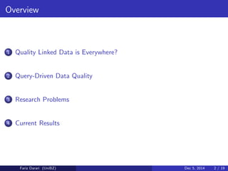 Overview 
1 Quality Linked Data is Everywhere? 
2 Query-Driven Data Quality 
3 Research Problems 
4 Current Results 
Fariz Darari (UniBZ) Dec 5, 2014 2 / 19 
 