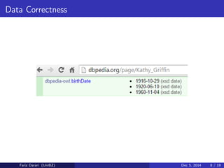 Data Correctness 
Fariz Darari (UniBZ) Dec 5, 2014 8 / 19 
 