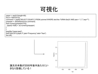 可視化
paper <- rep(0:0,length=85)
for(i in 1928:2012){
command <- paste("SELECT COUNT(*) FROM pubmed WHERE abst like '%RNA-Seq%' AND year = ",i,";",sep="")
prepaper <- dbGetQuery(con,command)
if(as.numeric(prepaper)!=0){
  paper[i-1928] <- as.numeric(prepaper)
}
}
jpeg(file="paper.jpeg")
plot(1928:2012,paper,"l",ylab="Frequency",xlab="Year")
dev.off()




    論文の本数が2000年後半あたりにい
    きなり急増している！
 