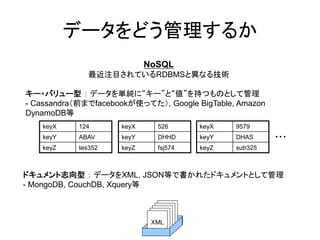 データをどう管理するか
                            NoSQL
               最近注目されているRDBMSと異なる技術

キー・バリュー型 ： データを単純に“キー”と“値”を持つものとして管理
- Cassandra（前までfacebookが使ってた）, Google BigTable, Amazon
DynamoDB等
   keyX     124      keyX      526      keyX   9579
   keyY     ABAV     keyY      DHHD     keyY   DHAS      ・・・
   keyZ     tes352   keyZ      fsj574   keyZ   sutr325



ドキュメント志向型 ： データをXML, JSON等で書かれたドキュメントとして管理
- MongoDB, CouchDB, Xquery等


                                 XML
                                XML
                               XML
                              XML
                             XML
 