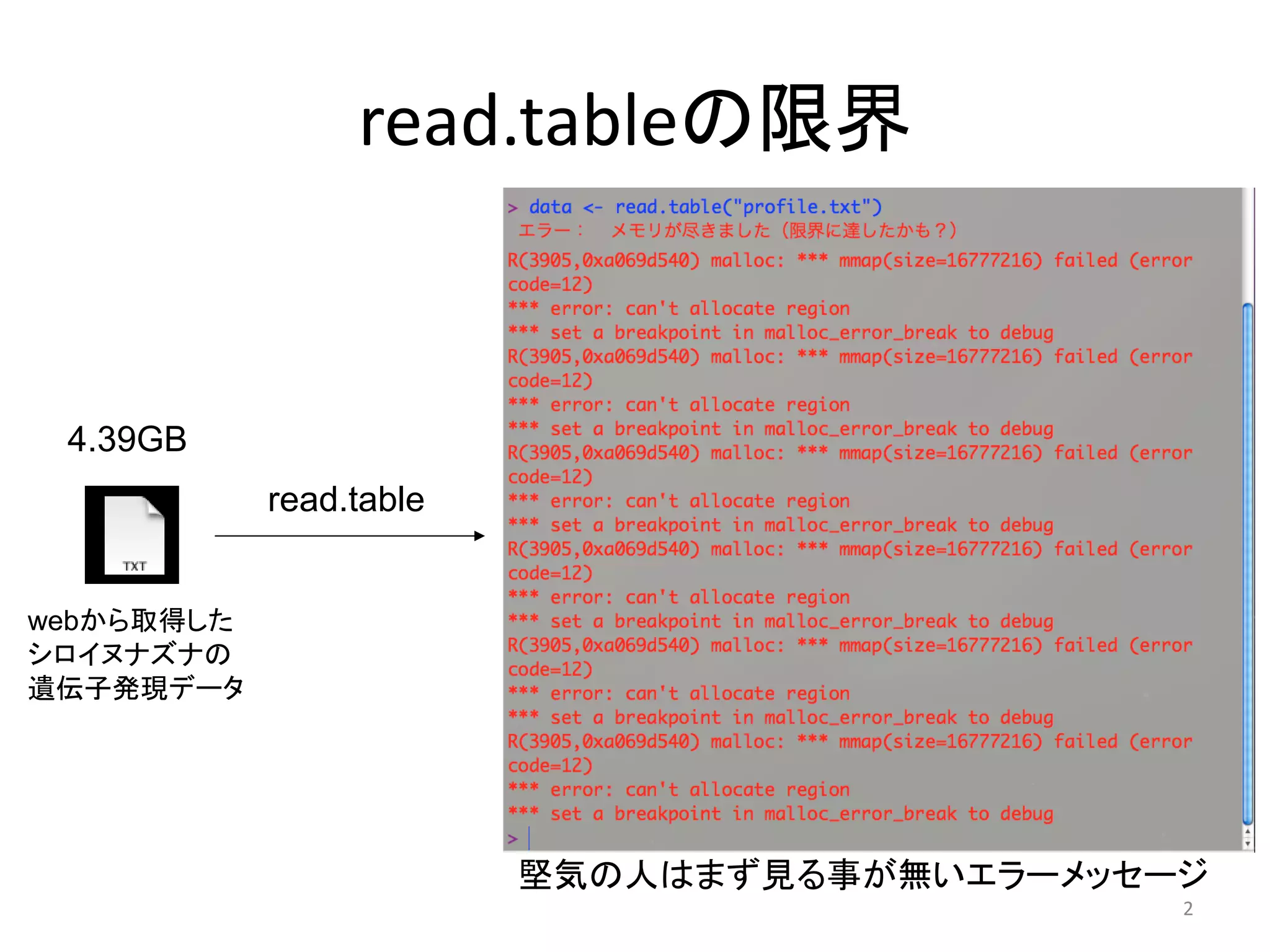 read.tableの限界


 4.39GB
            read.table


webから取得した
シロイヌナズナの
遺伝子発現データ




                         堅気の人はまず見る事が無いエラーメッセージ
                                             2
 