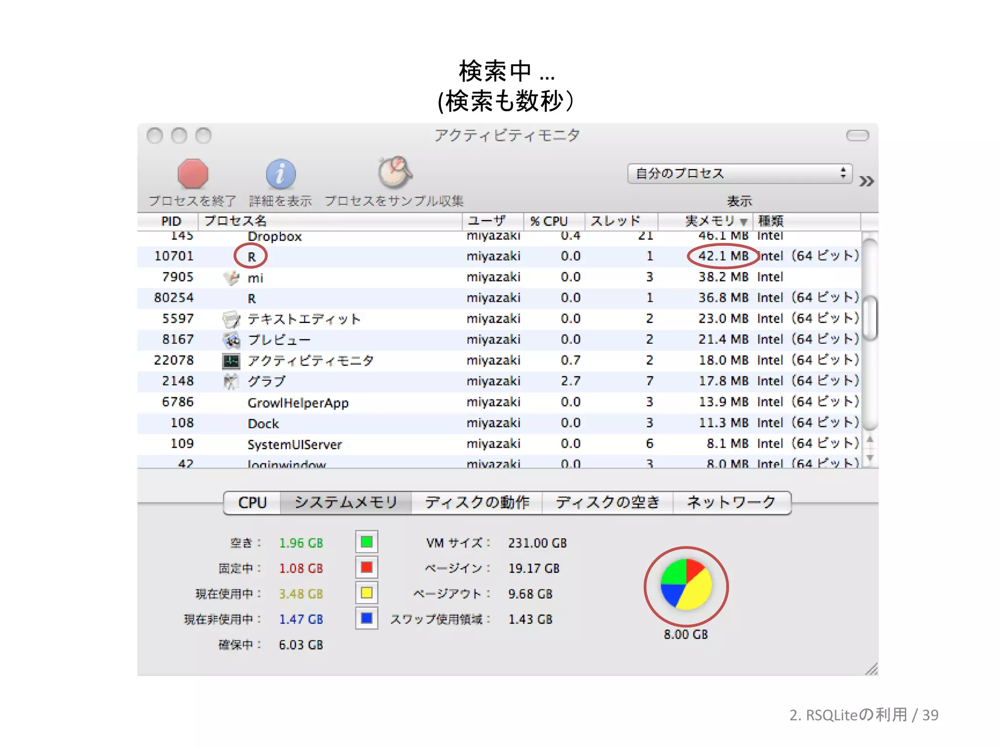 検索中 …
(検索も数秒）




          2. RSQLiteの利用 / 39
 