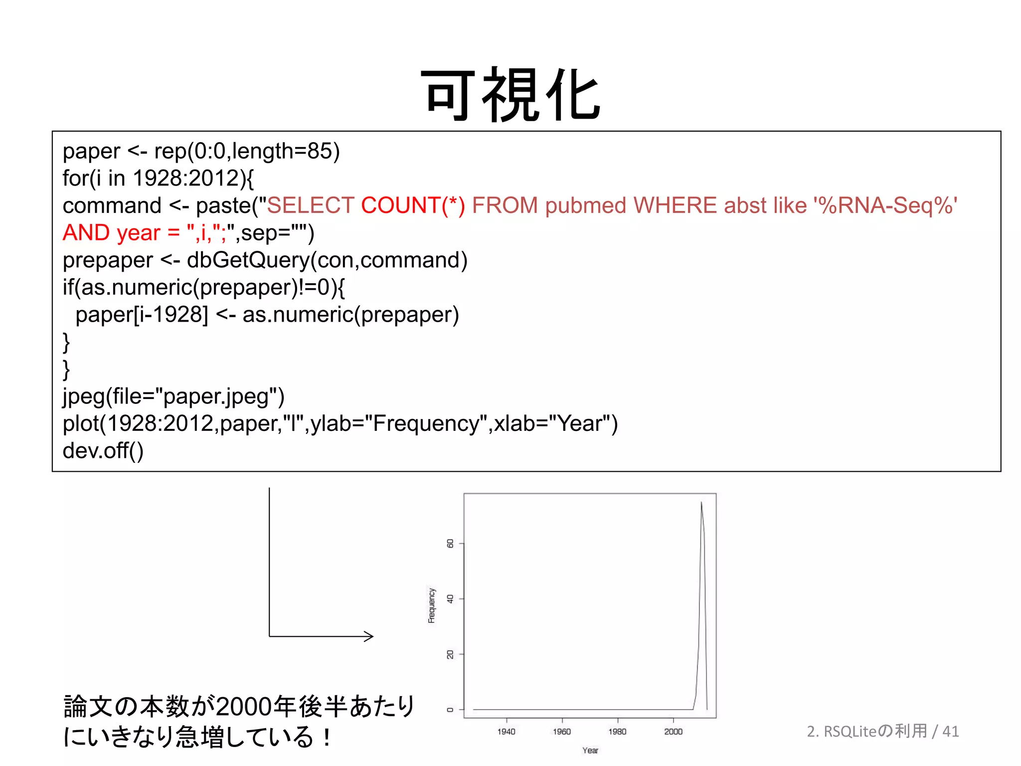 可視化
paper <- rep(0:0,length=85)
for(i in 1928:2012){
command <- paste("SELECT COUNT(*) FROM pubmed WHERE abst like '%RNA-Seq%'
AND year = ",i,";",sep="")
prepaper <- dbGetQuery(con,command)
if(as.numeric(prepaper)!=0){
  paper[i-1928] <- as.numeric(prepaper)
}
}
jpeg(file="paper.jpeg")
plot(1928:2012,paper,"l",ylab="Frequency",xlab="Year")
dev.off()




論文の本数が2000年後半あたり
                                                            2. RSQLiteの利用 / 41
にいきなり急増している！
 