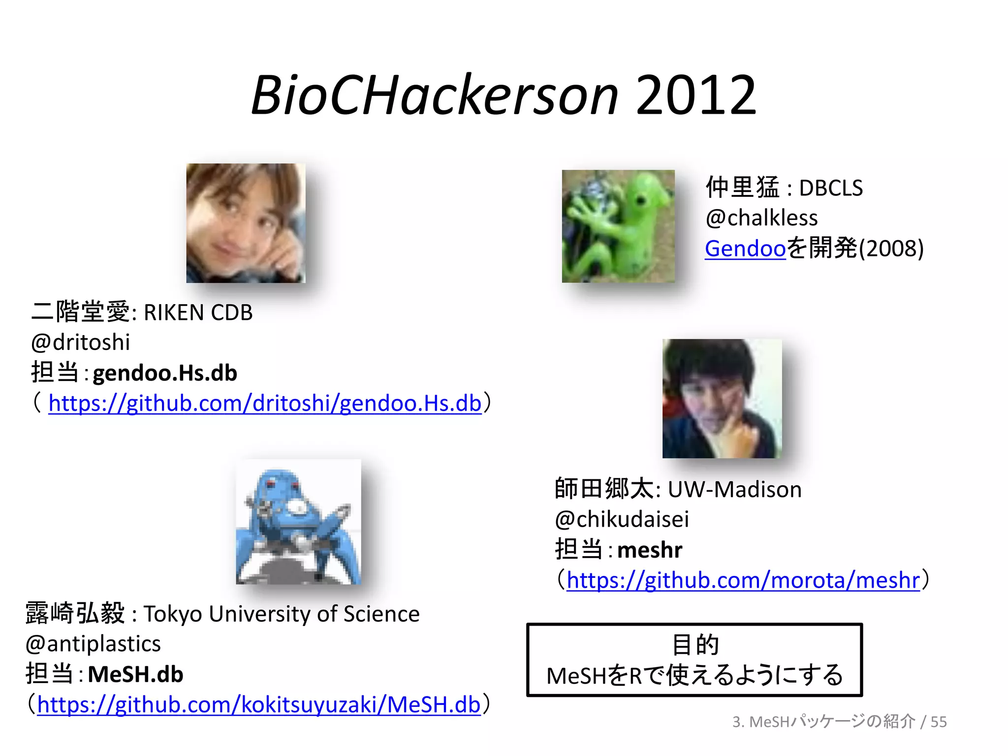 BioCHackathon 2012
                                                           仲里猛 : DBCLS
                                                           @chalkless
                                                           Gendooを開発(2008)

二階堂愛: RIKEN CDB
@dritoshi
担当：gendoo.Hs.db
（ https://github.com/dritoshi/gendoo.Hs.db）


                                              師田郷太: UW-Madison
                                              @chikudaisei
                                              担当：meshr
                                              （https://github.com/morota/meshr）
露崎弘毅 : Tokyo University of Science
@antiplastics                                        目的
担当：MeSH.db                                    MeSHをRで使えるようにする
（https://github.com/kokitsuyuzaki/MeSH.db）
                                                             3. MeSHパッケージの紹介 / 55
 