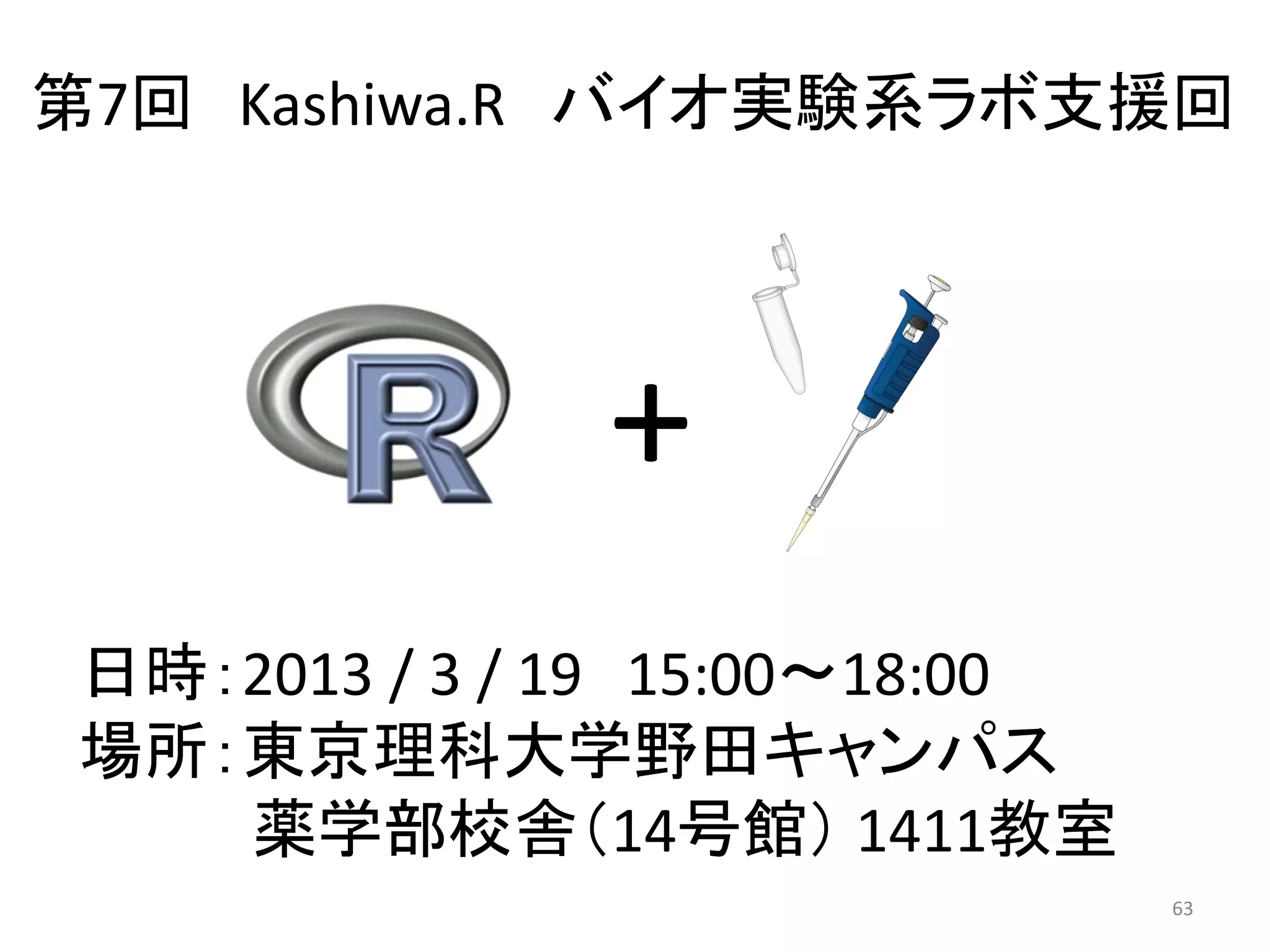 第7回 Kashiwa.R バイオ実験系ラボ支援回




              +
日時：2013 / 3 / 19 15:00～18:00
場所：東京理科大学野田キャンパス
   薬学部校舎（14号館） 1411教室
                               63
 