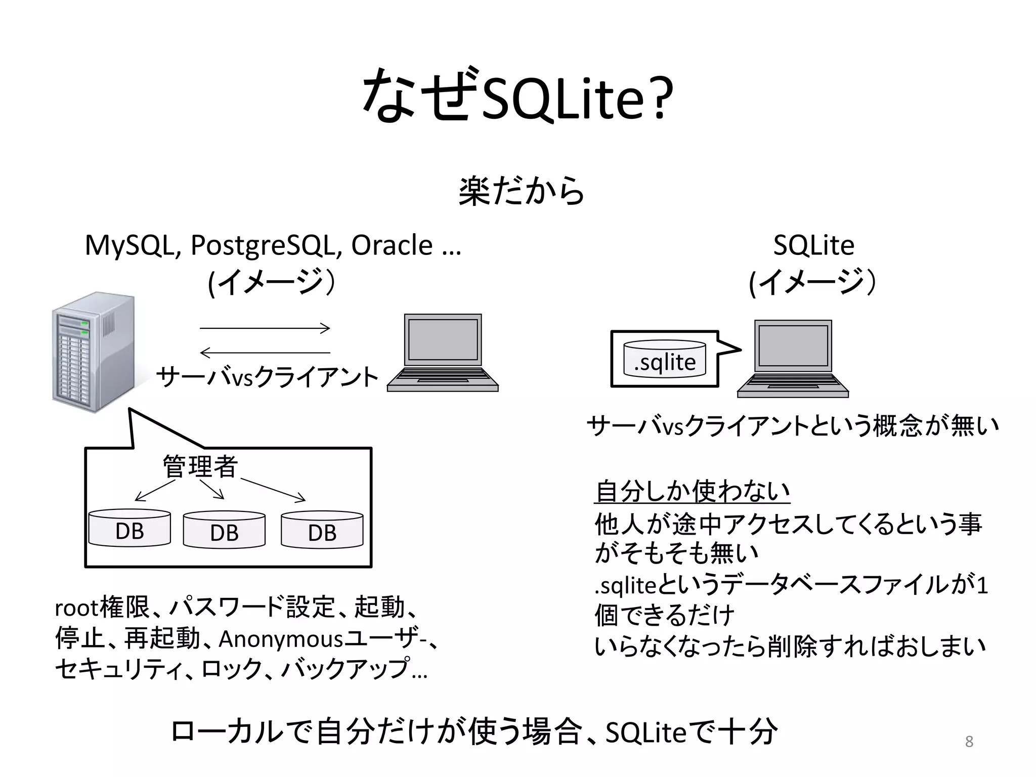 なぜSQLite?
                           楽だから
 MySQL, PostgreSQL, Oracle …                    SQLite
         (イメージ）                               (イメージ）

                                    .sqlite
        サーバvsクライアント
                               サーバvsクライアントという概念が無い
        管理者
                                  自分しか使わない
   DB     DB    DB                他人が途中アクセスしてくるという事
                                  がそもそも無い
                                  .sqliteというデータベースファイルが1
root権限、パスワード設定、起動、                個できるだけ
停止、再起動、Anonymousユーザ-、             いらなくなったら削除すればおしまい
セキュリティ、ロック、バックアップ…

        ローカルで自分だけが使う場合、SQLiteで十分                         8
 