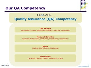 Our QA CompetencyQuality Assurance (QA) CompetencyIBM RationalRequisitePro, Robot, Performance Tester, ClearCase, ClearQuestMercury InteractiveQuickTestProfessional, WinRunner, LoadRunner, TestDirectorSegueSilkTest, SilkPerformer, SilkCentralCompuWareQACenter, QALoad, QARun, QADirector, CARS