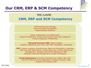 CRM Roadmap and Strategy,Proof of Concept DevelopmentImplementation RoadmapOur CRM, ERP & SCM CompetencyCRM, ERP and SCM CompetencySetup, Configuration and Deployment,Custom Development, Product Customization and Data IntegartionProcess Integration, Mobile/PDAsMicrosoft Dynamics CRM, Siebel & Siebel Analytics, SalesForce.com, Onyx, SAP CRM, PeopleSoft, JD EdwardsSAP:  Finance, Logistics, Manufacturing, Sales and Distribution, Production Planning, Plant Maintenance, Human Resources, Costing, Warehouse Management,  Business Information Warehouse, CRM,Strategic Enterprise Management, mySAP TechnologiesOracle Applications: Financials, Manufacturing, HRMS, CRM, Self-Service, Financial Service Applications, Financial Analyzer, Sales Analyzer, HR Analyzer, SEM